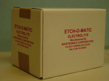 Shipping Box Stencil